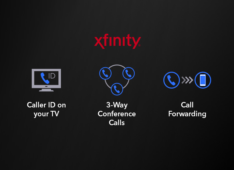Netgear Nighthawk CM2050V DOCSIS 3.1 Multi-Gig 2.5Gbps Cable Modem