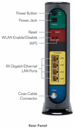 zoom telephonics mg7315