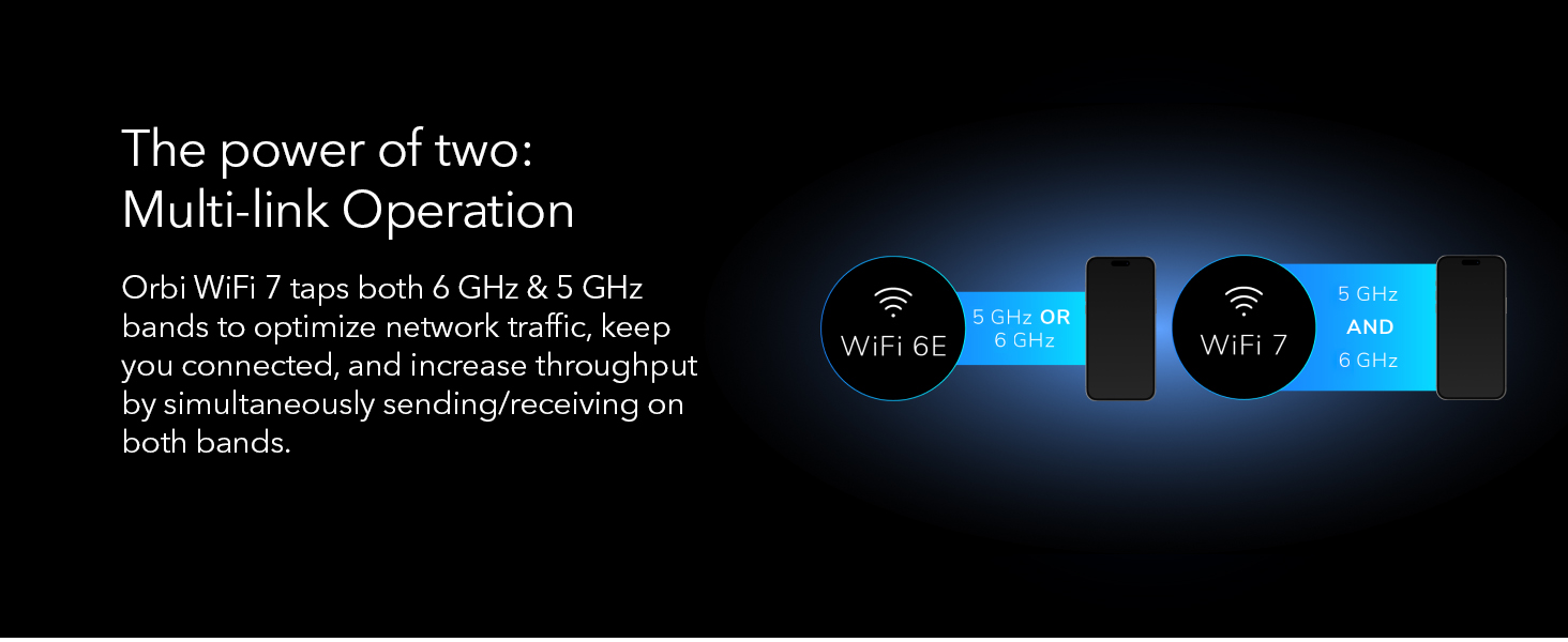 Netgear Orbi 970 Series Quad-Band WiFi 7 Mesh Add-on Satellite