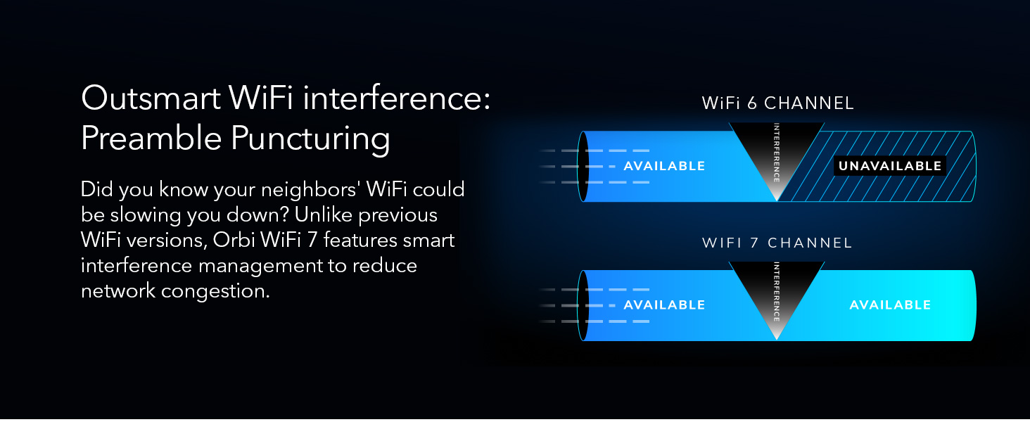NETGEAR Orbi 870 Series (RBE870) Tri-Band WiFi 7 Mesh Add-on Satellite