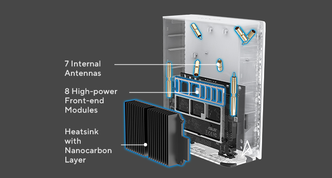 ASUS ZenWiFi BT6 Tri-Band WiFi 7 Mesh