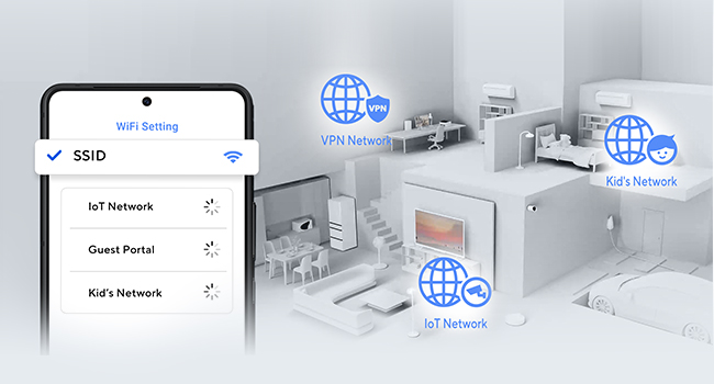 ASUS ZenWiFi BT6 Tri-Band WiFi 7 Mesh