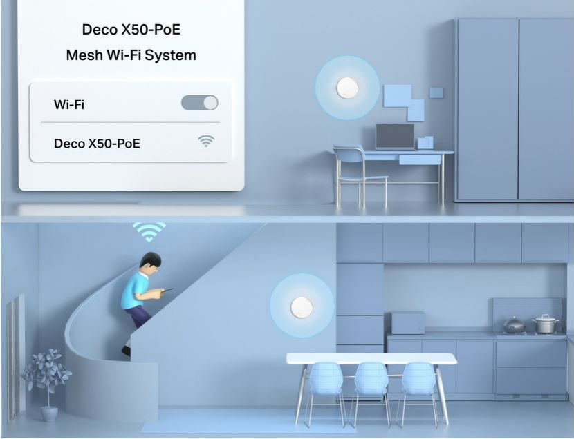TP-Link Deco X50-PoE AX3000 Wireless DECO X50-POE(3-PACK) B&H