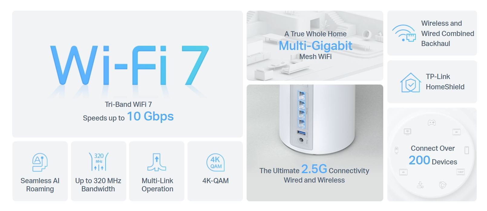 TP-Link Tri-Band WiFi 7 BE10000 Whole Home Mesh System (Deco BE63), 6-Stream  10 Gbps, 4 × 2.5G Ports Wired Backhaul, 4× Smart Internal Antennas