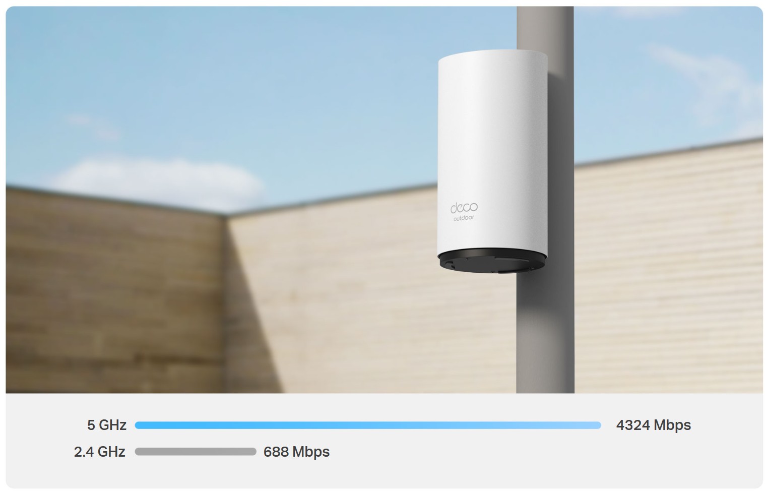 TP-Link Deco BE25-Outdoor BE5000 Dual-Band Wi-Fi 7 Outdoor Mesh WiFi Extender