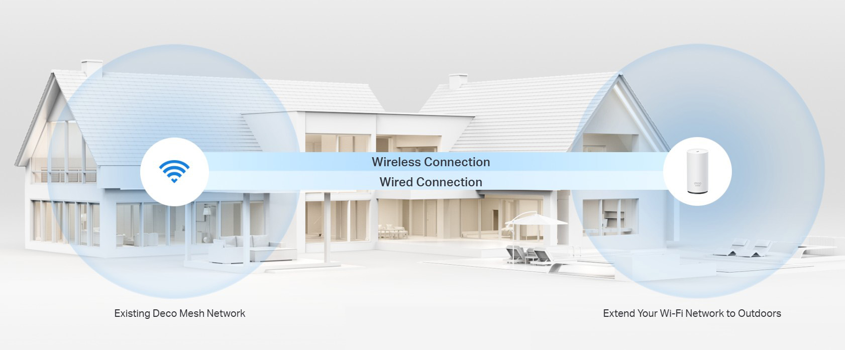 TP-Link Deco BE25-Outdoor BE5000 Dual-Band Wi-Fi 7 Outdoor Mesh WiFi Extender