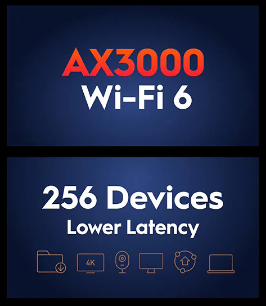 Cudy AX3000 2.5G Mesh Wi-Fi 6 System White M3000