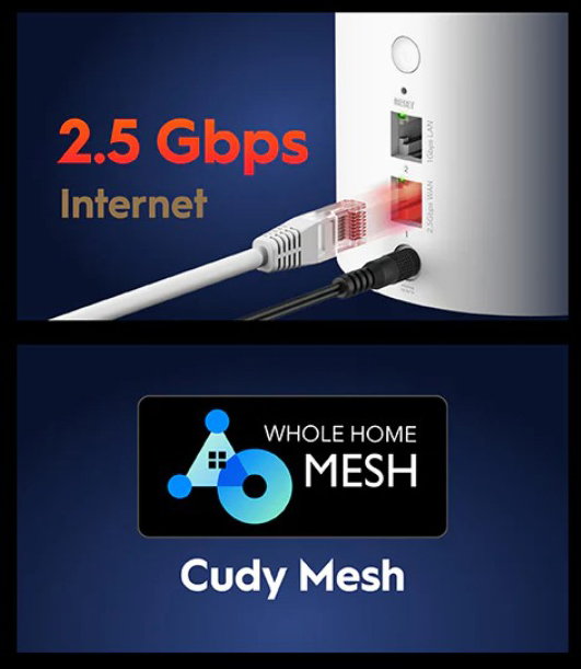 Cudy AX3000 2.5G Mesh Wi-Fi 6 System White M3000