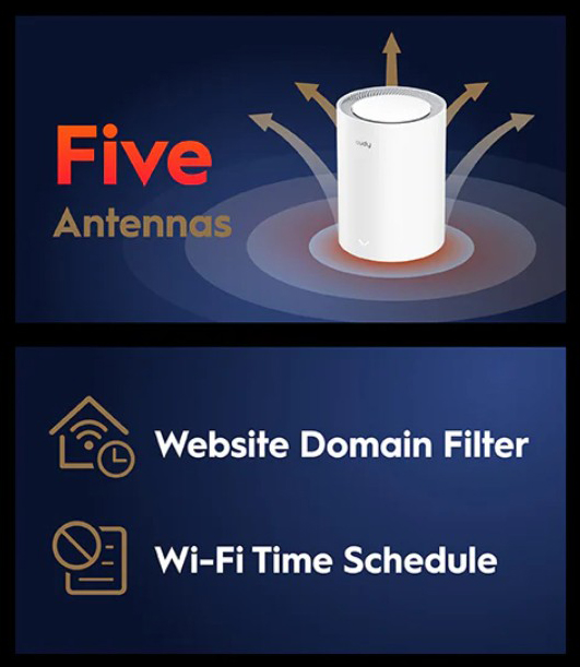 Cudy AX3000 2.5G Mesh Wi-Fi 6 System White M3000