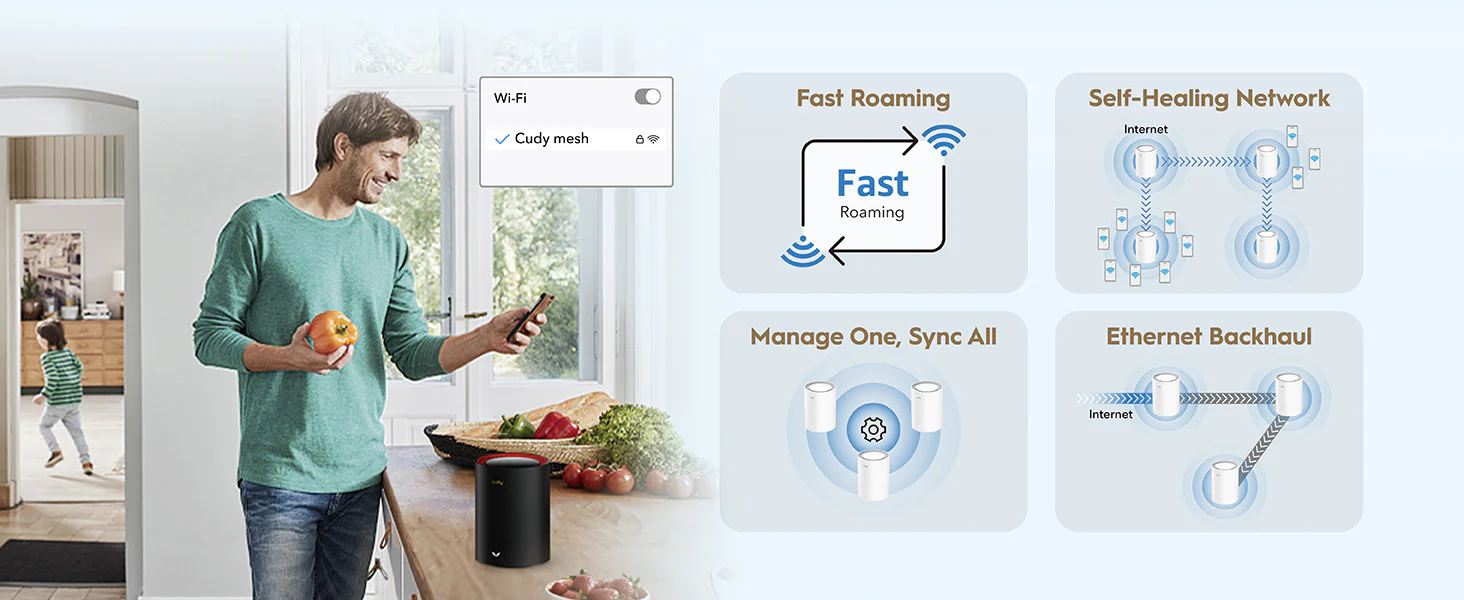 Cudy AX3000 2.5G Mesh Wi-Fi 6 System White M3000