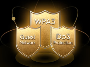 Cudy AX3000 2.5G Mesh Wi-Fi 6 System White M3000