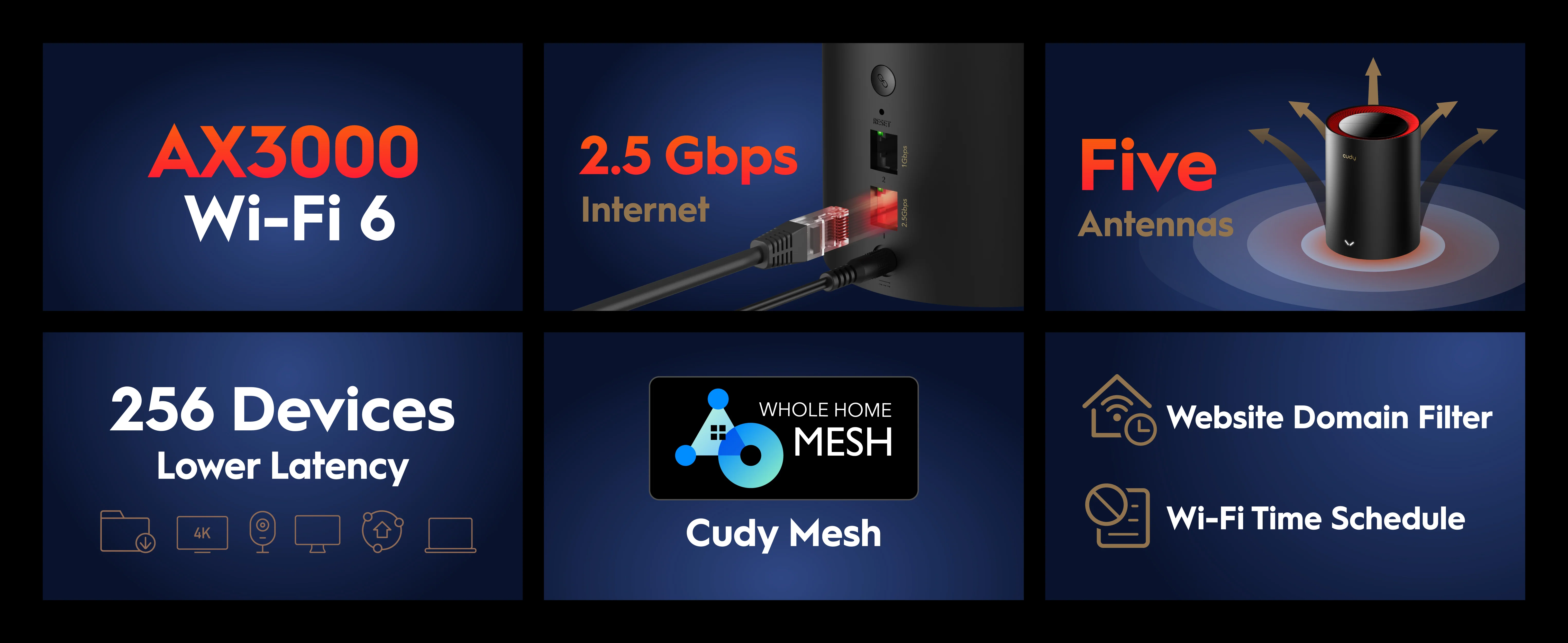 Cudy AX3000 Wi-Fi 6 2.5G Mesh System