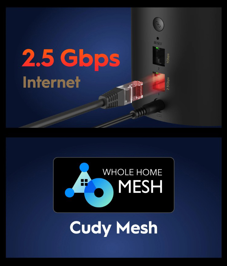 Cudy AX3000 Wi-Fi 6 2.5G Mesh System