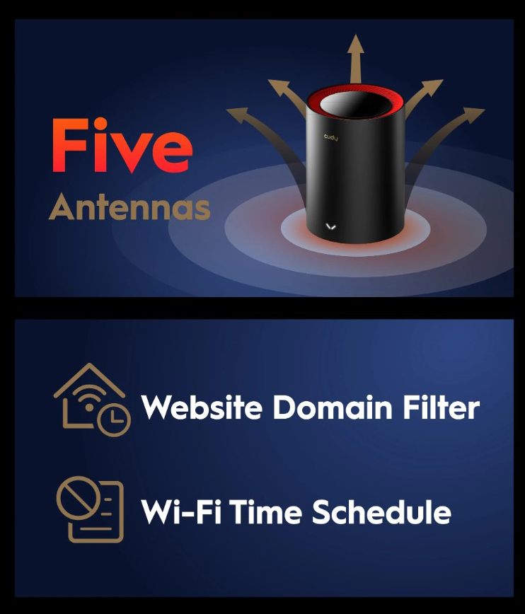 Cudy AX3000 Wi-Fi 6 2.5G Mesh System
