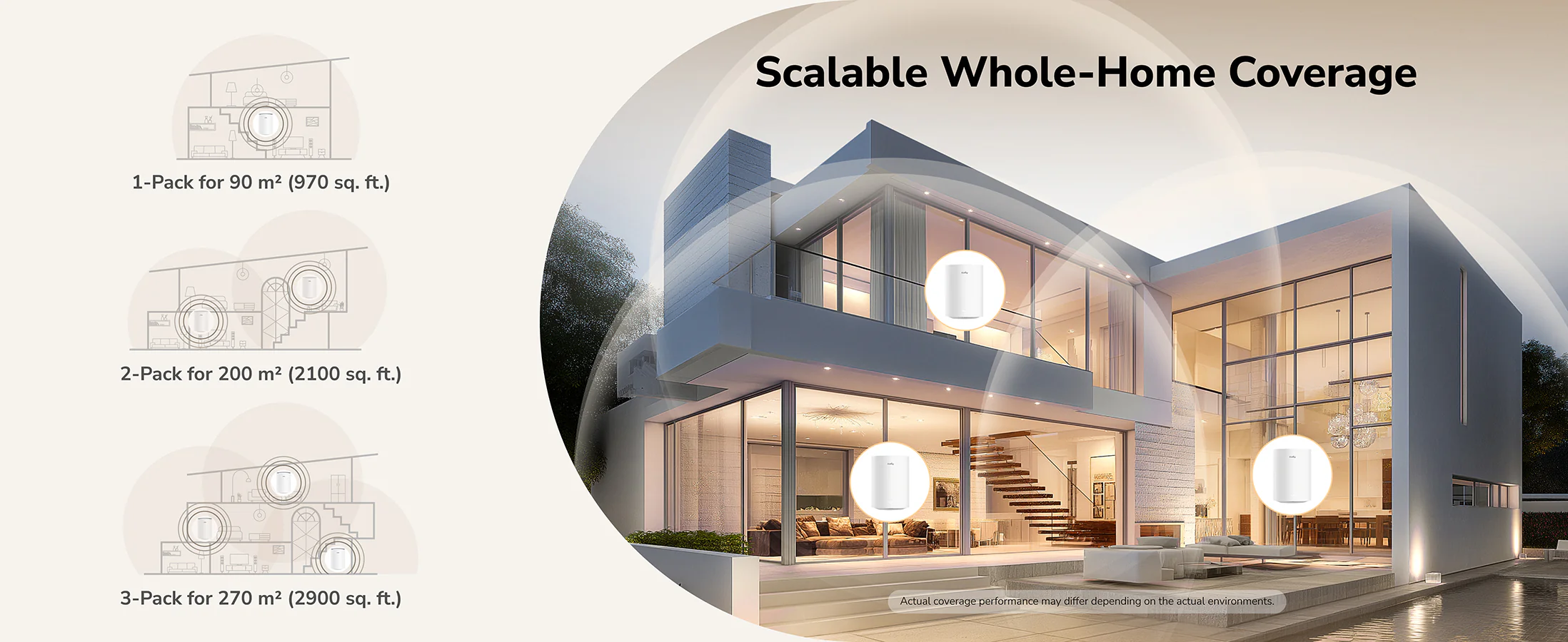 Cudy BE3600 Gigabit Mesh Wi-Fi 7 System M3600 1.0