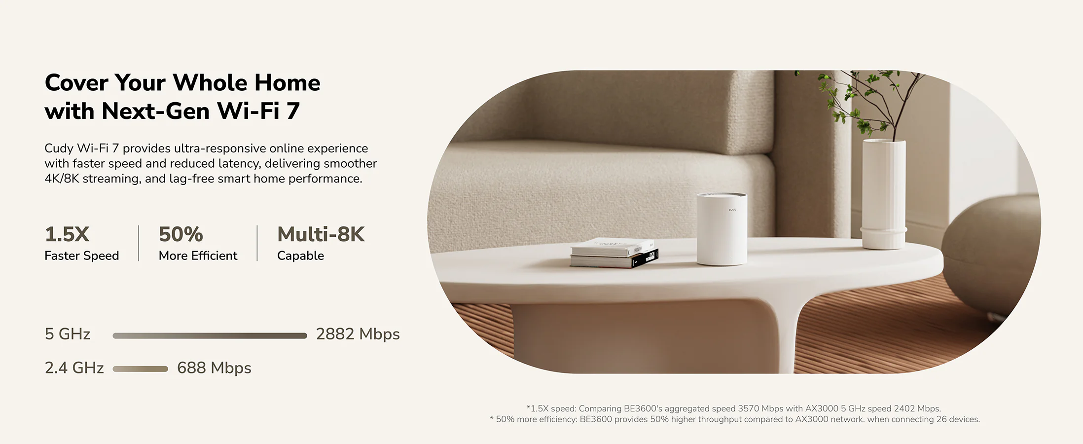 Cudy BE3600 Gigabit Mesh Wi-Fi 7 System M3600 1.0