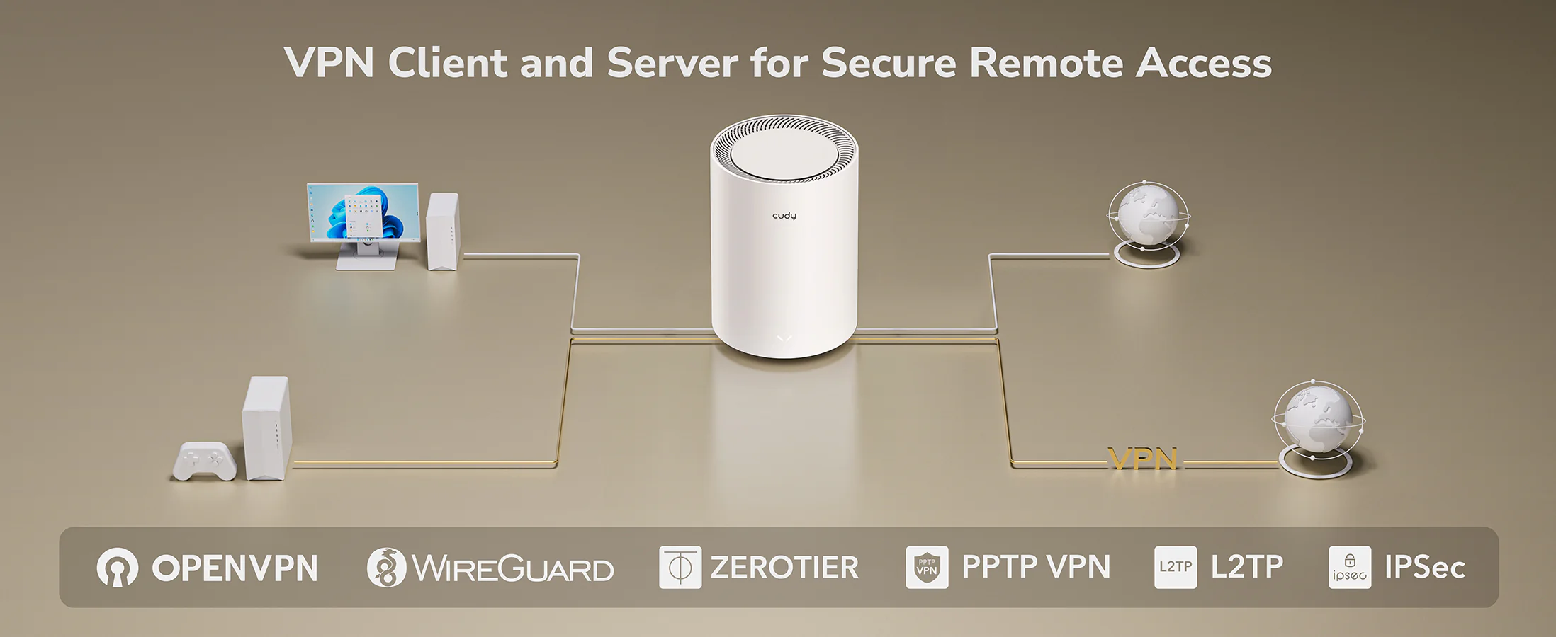 Cudy BE3600 Gigabit Mesh Wi-Fi 7 System M3600 1.0