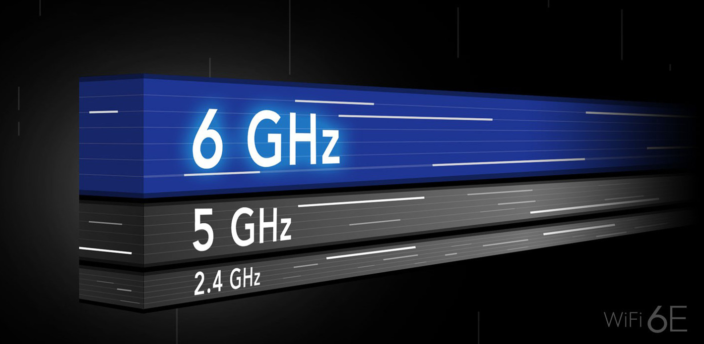 Netgear Nighthawk A8000 IEEE 802.11ax Tri Band Wi-Fi Adapter