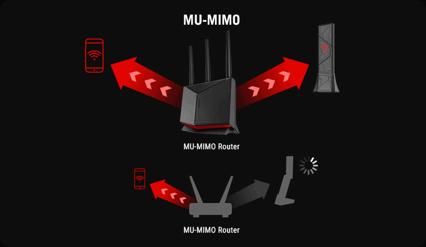 ASUS ROG USB-BE92 Tri-band BE6500 WiFi 7 USB Adapter