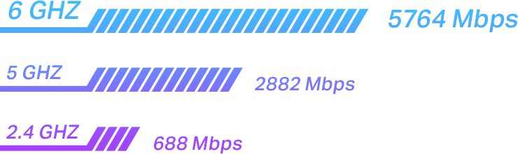 TP-Link WiFi 7 BE9300 PCIe WiFi Card for Desktop PC(Archer TBE550E)
