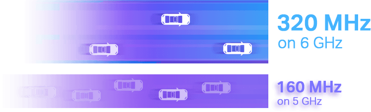 TP-Link WiFi 7 BE9300 PCIe WiFi Card for Desktop PC(Archer TBE550E)