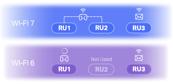 TP-Link WiFi 7 BE9300 PCIe WiFi Card for Desktop PC(Archer TBE550E)