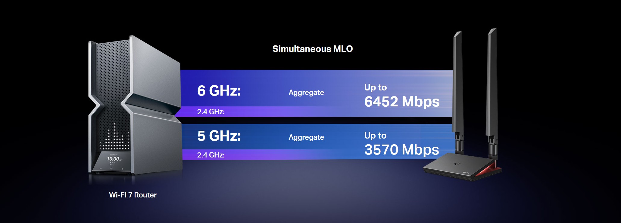 TP-Link WiFi 7 BE9300 PCIe WiFi Card for Desktop PC(Archer TBE550E)