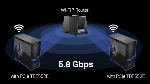 TP-Link WiFi 7 Archer TBE552E BE9300 Tri-Band PCIe WiFi Card