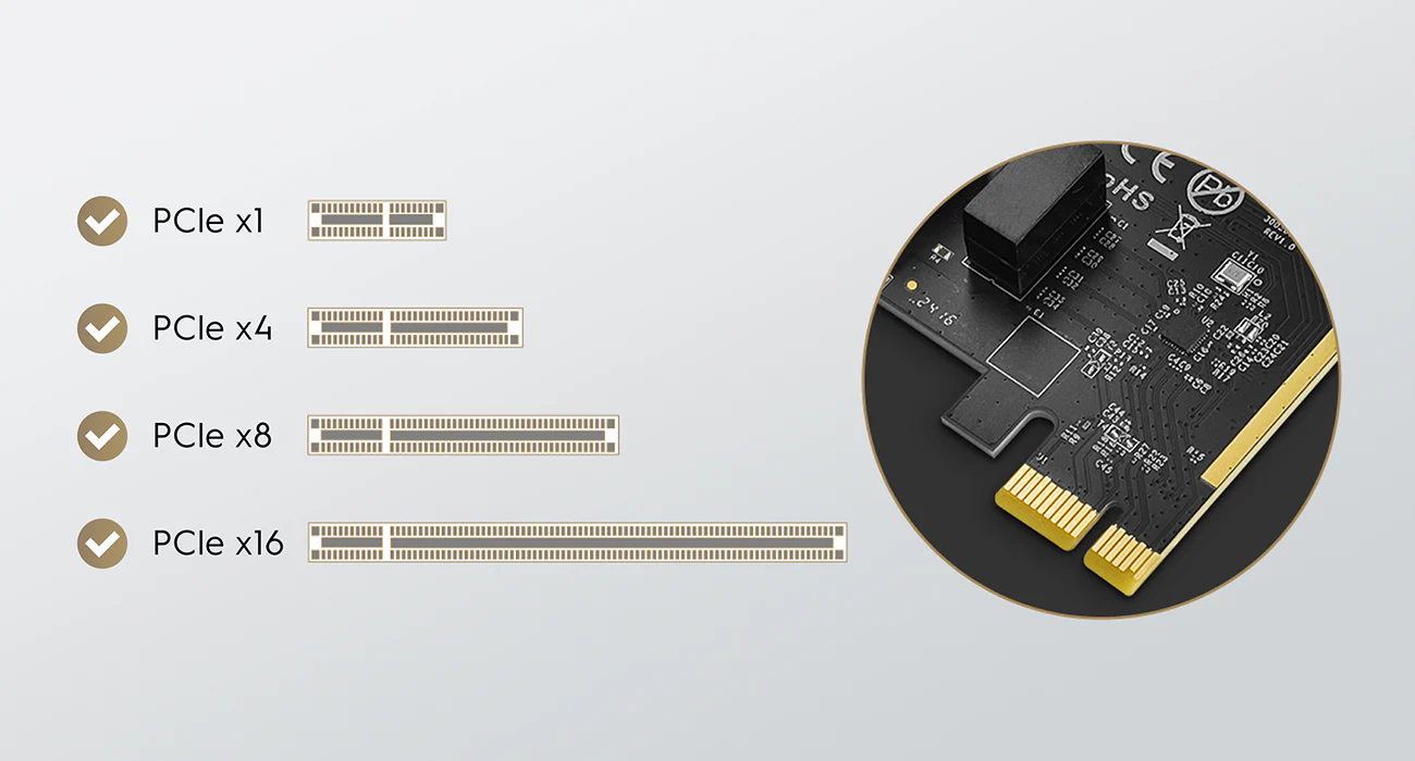 Cudy Gigabit PCI-E Ethernet Adapter PE10