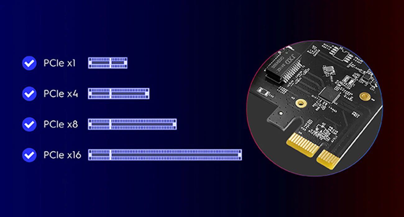 Cudy 2.5 Gbps PCI-E Ethernet Adapter PE25