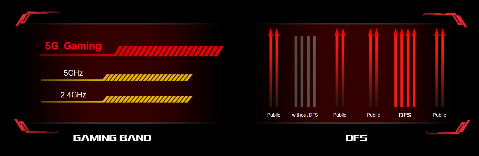 TP-Link Archer AX11000 Wireless router 