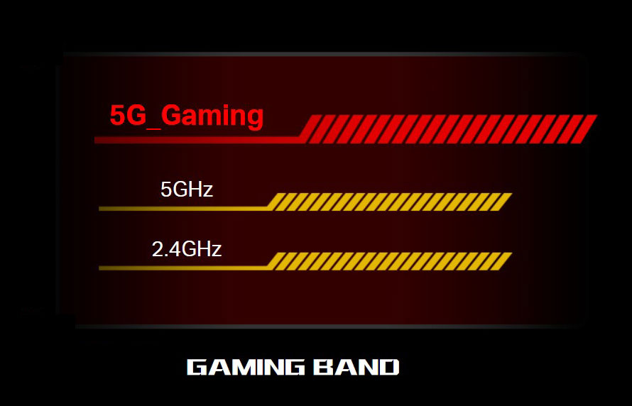 TP-Link Archer AX11000 Wireless router 