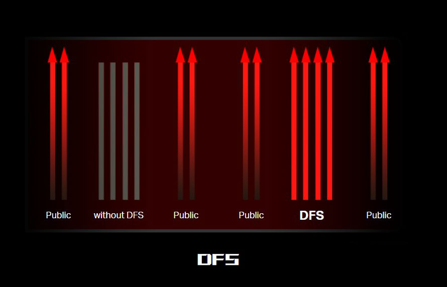 TP-Link Archer AX11000 Wireless router 