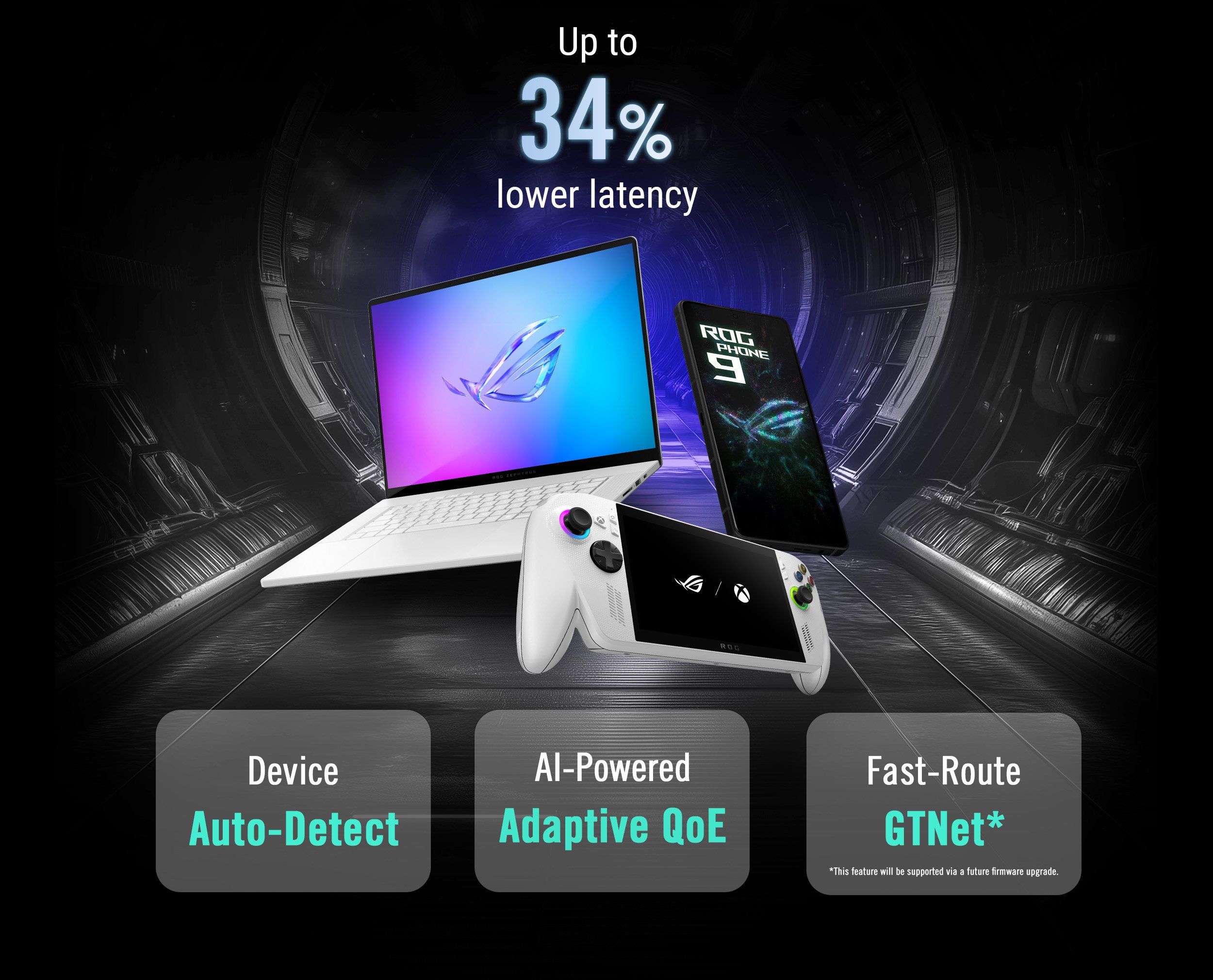 ASUS ROG Rapture GT-BE19000AI Tri-band Gaming Router