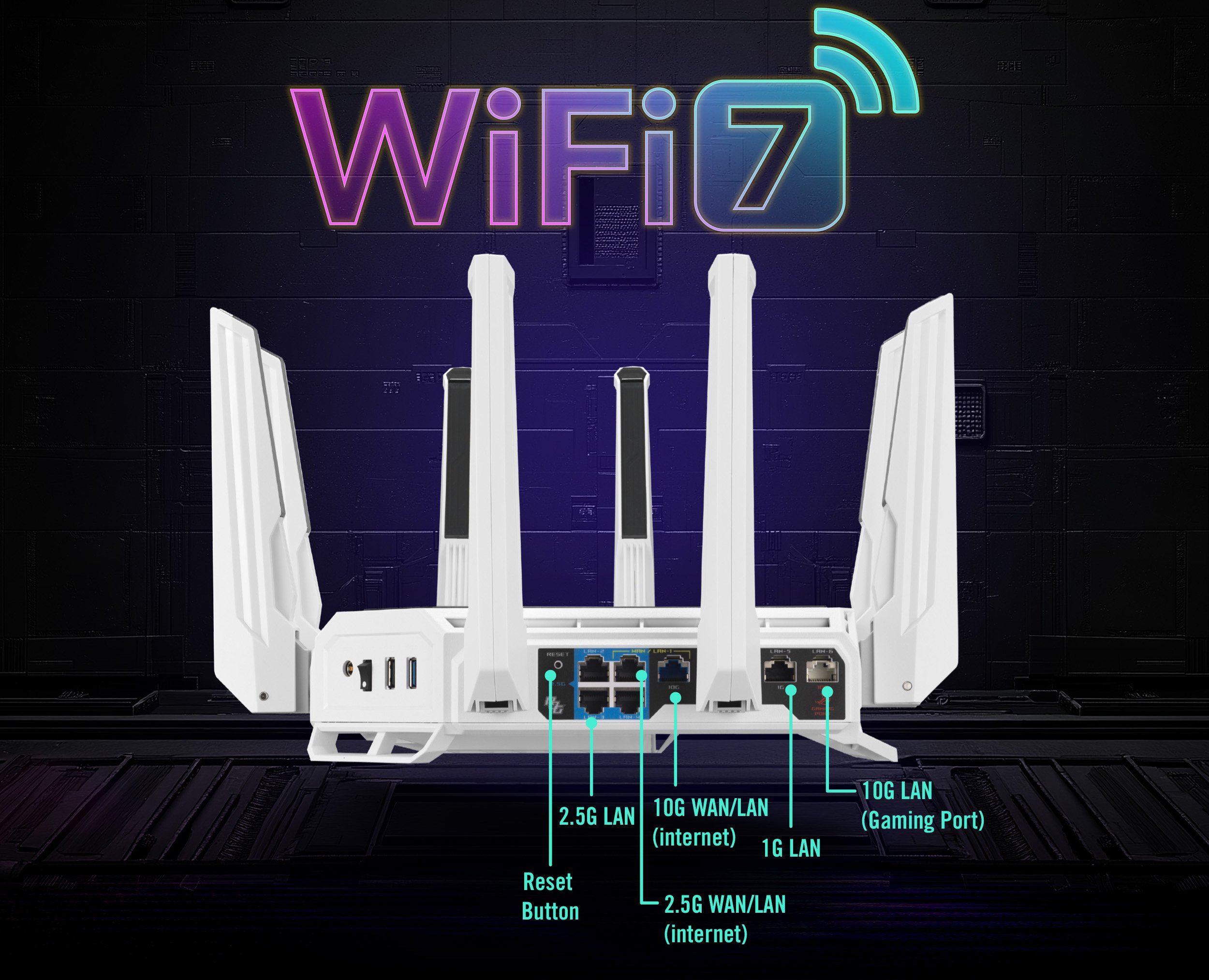 ASUS ROG Rapture GT-BE19000AI Tri-band Gaming Router