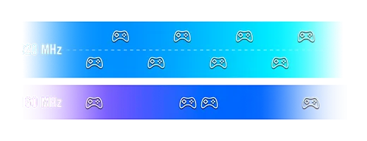 ASUS ROG Strix GS-BE12000 WiFi 7 Tri-band Router