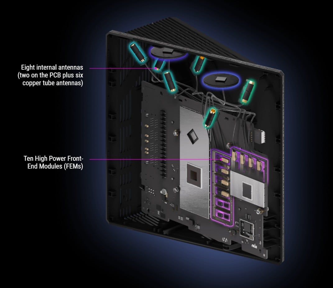 ASUS ROG Strix GS-BE12000 WiFi 7 Tri-band Router