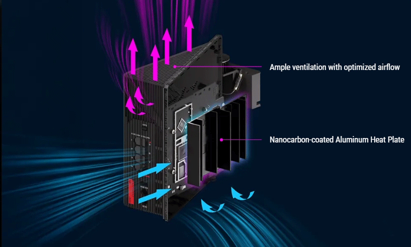 ASUS ROG Strix GS-BE12000 WiFi 7 Tri-band Router