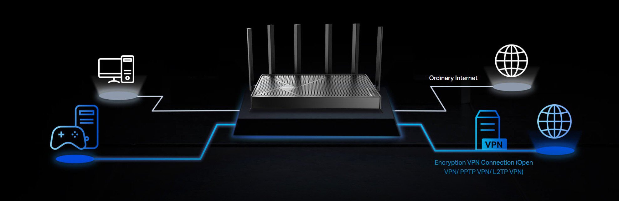 TP-Link WiFi 7 Archer BE400 BE6500 2.5G Router