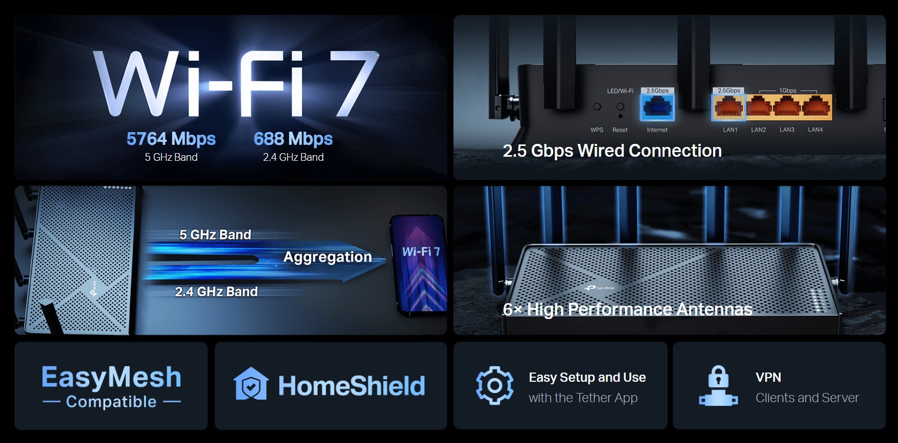 TP-Link WiFi 7 Archer BE400 BE6500 2.5G Router