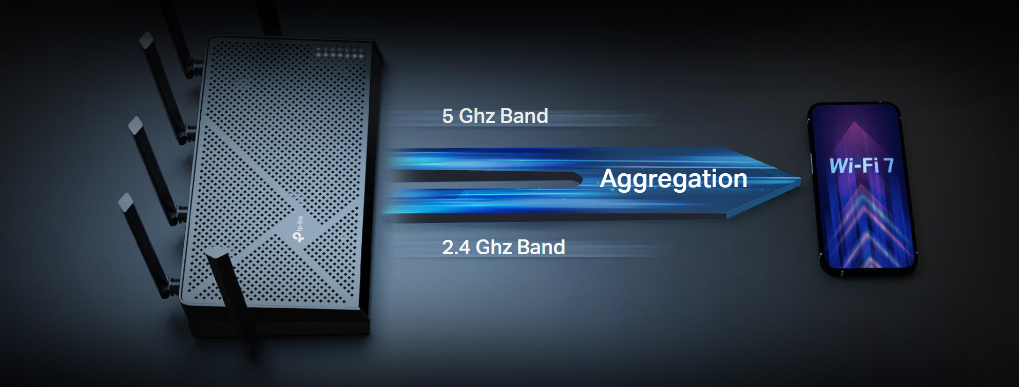 TP-Link WiFi 7 Archer BE400 BE6500 2.5G Router