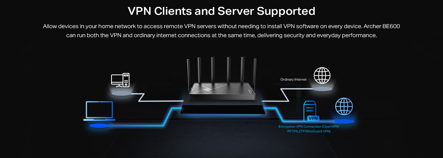 TP-Link Tri-Band BE9700 WiFi 7 Router Archer BE600