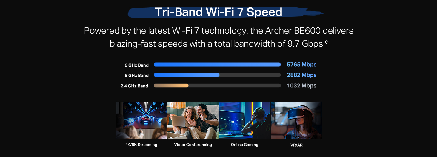TP-Link Tri-Band BE9700 WiFi 7 Router Archer BE600
