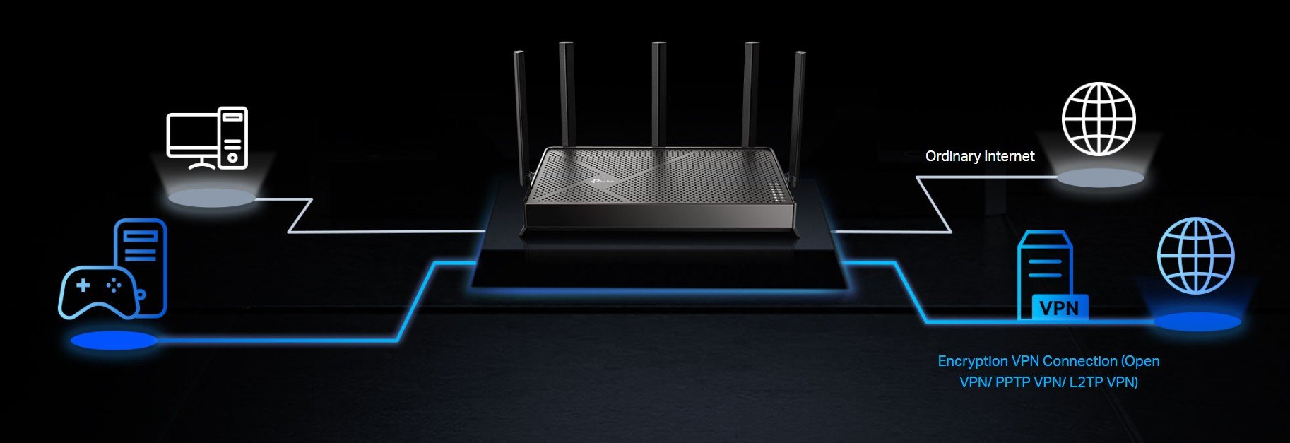 TP-Link Archer BE260 BE5000 Dual-Band Wi-Fi 7 Router