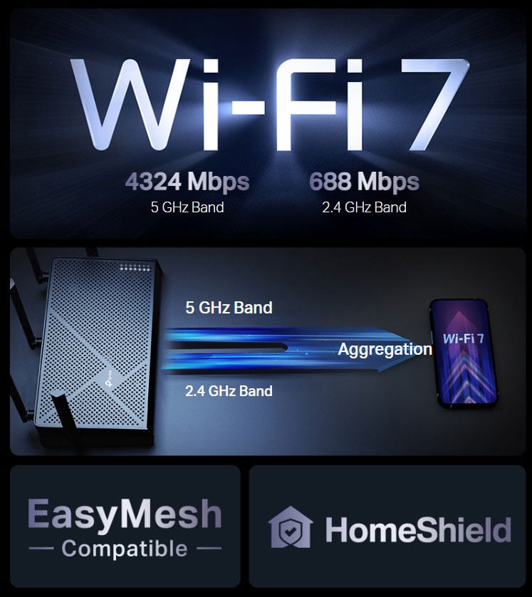 TP-Link Archer BE260 BE5000 Dual-Band Wi-Fi 7 Router