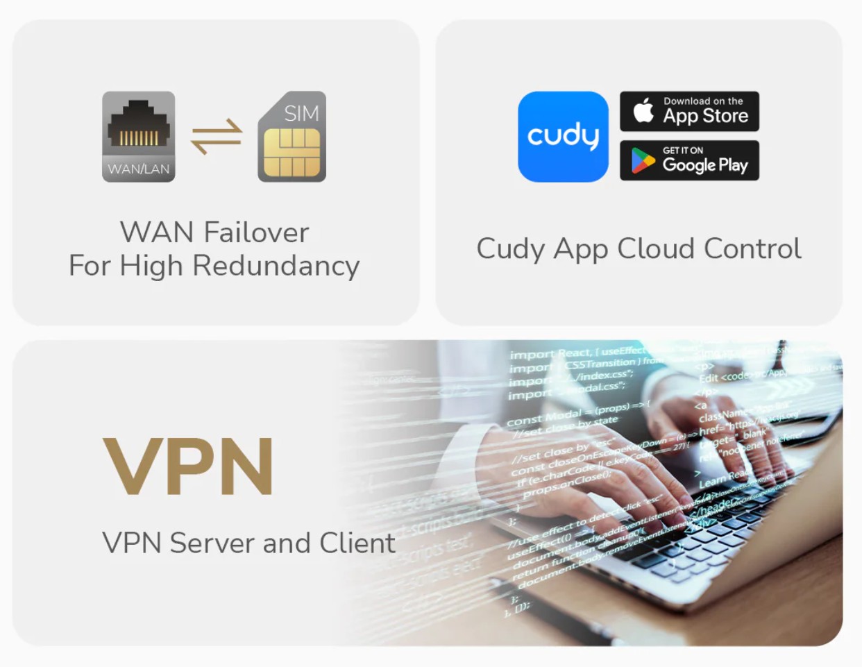 Cudy 4G AC1200 Wi-Fi Router LT500