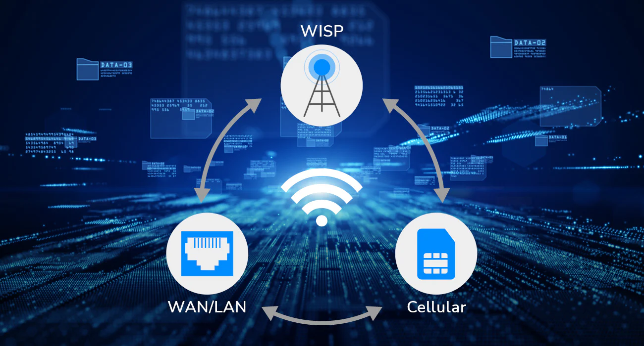 Cudy 4G AC1200 Wi-Fi Router LT500