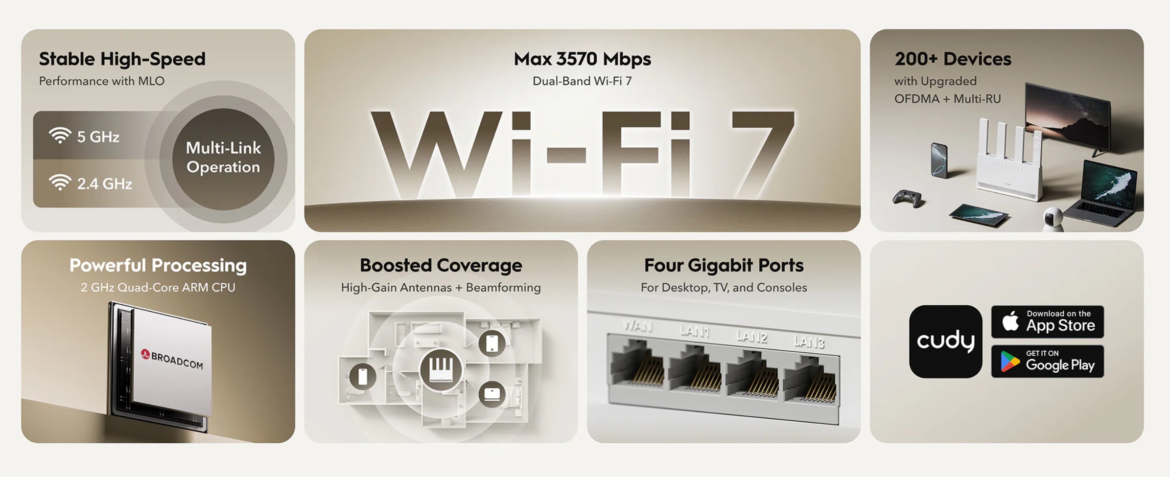 Cudy WR3600E BE3600 Gigabit Wi-Fi 7 Router