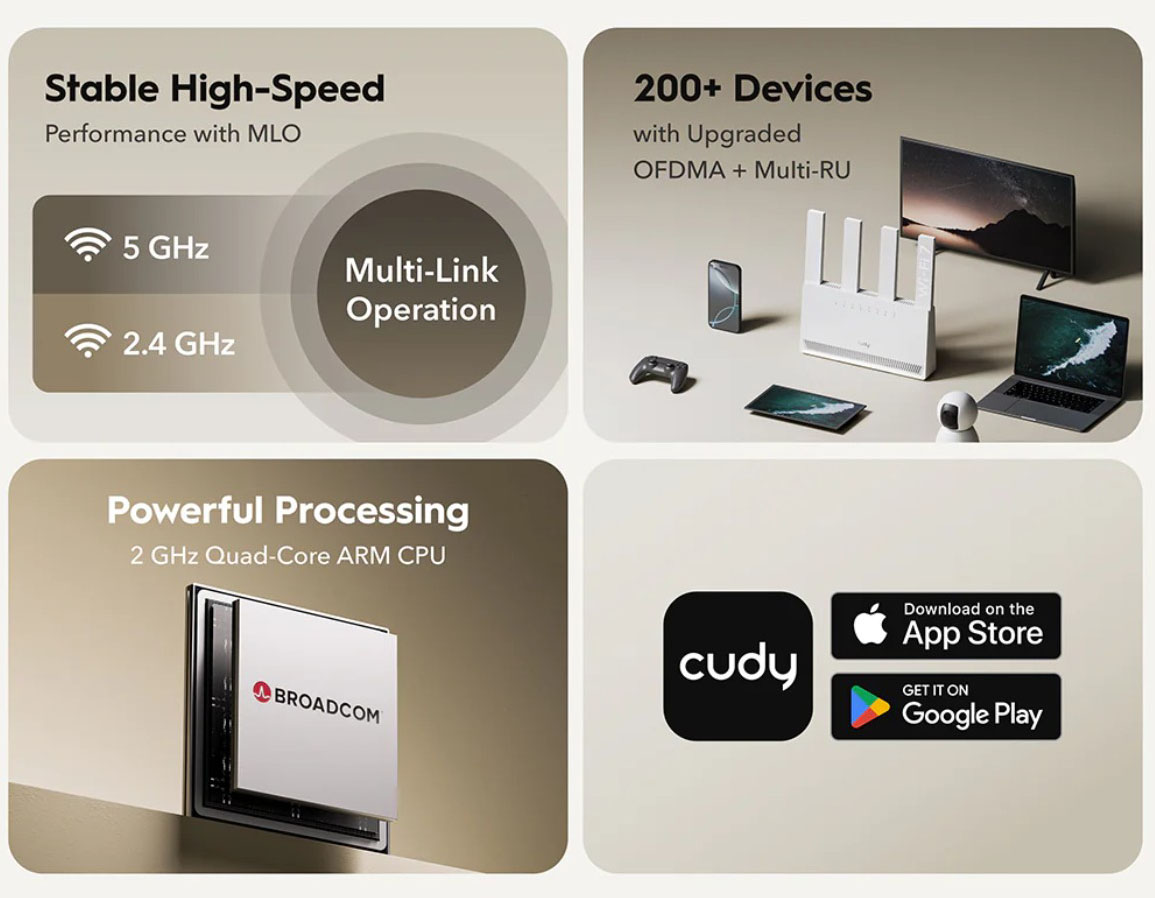 Cudy WR3600E BE3600 Gigabit Wi-Fi 7 Router