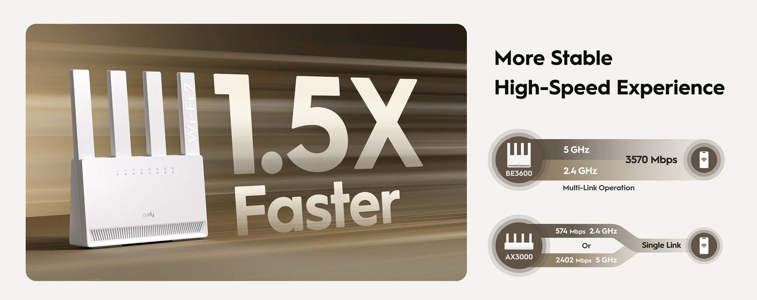 Cudy WR3600E BE3600 Gigabit Wi-Fi 7 Router